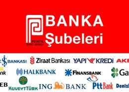 Perpa Bankalar Banka Şubeleri