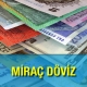 Miraç Döviz Perpa